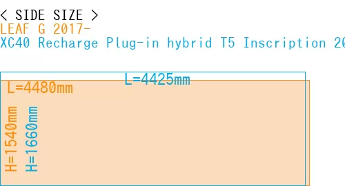 #LEAF G 2017- + XC40 Recharge Plug-in hybrid T5 Inscription 2018-